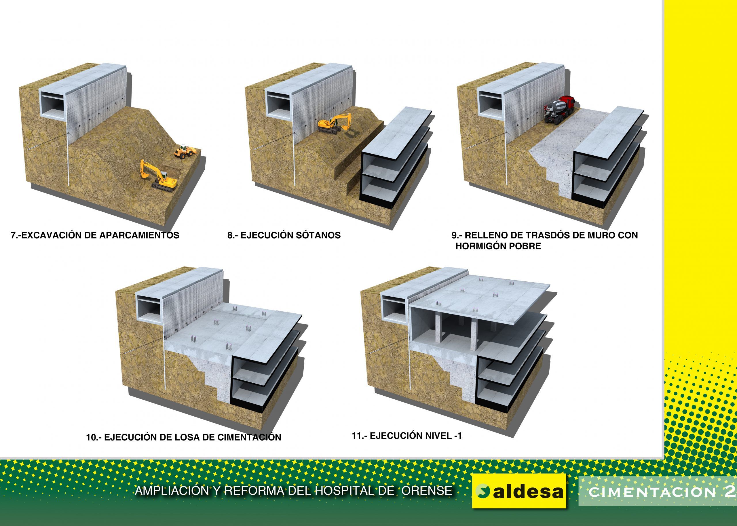 02_CIMENTACIÓN PARTE 2